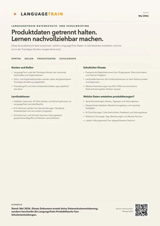 Druckbare Governance-Kurzinfo